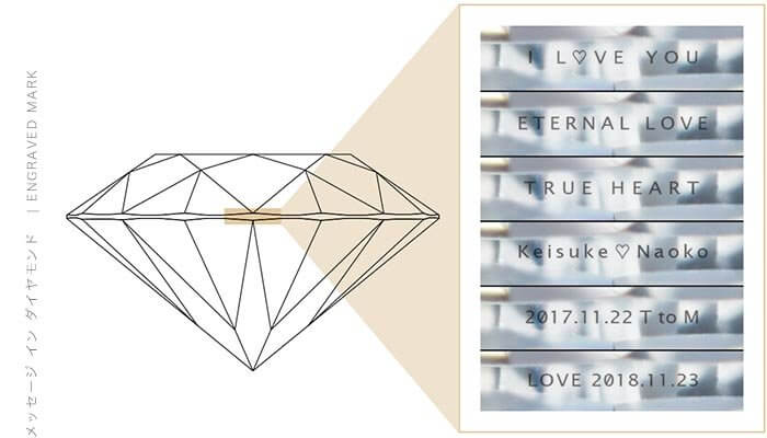 message-in-diamond